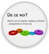 Western International